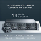 Omada 14-Slot Rackmount Chassis