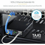 VDSL2 Ethernet Extender
