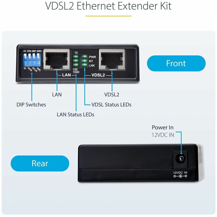 VDSL2 Ethernet Extender