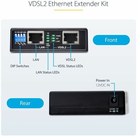 VDSL2 Ethernet Extender