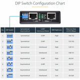 VDSL2 Ethernet Extender