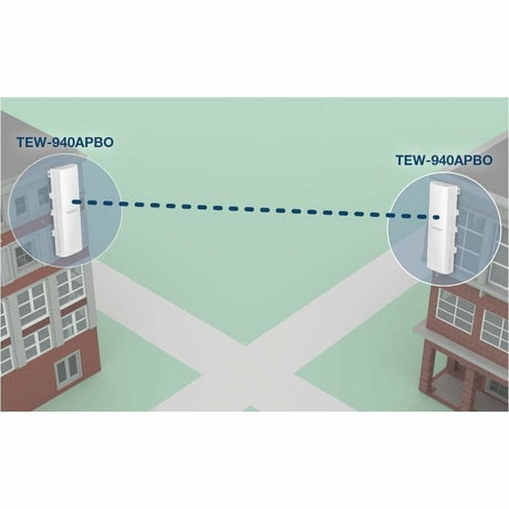 TRENDnet 14 dBi WiFi 6 AX1200 Outdoor Directional PoE Access Point Bridge Kit, TEW-940APBO2K, Includes Two Preconfigured TEW-940APBO Access Points, 5GHz WiFi 6 Point-to-Point Bridge, White