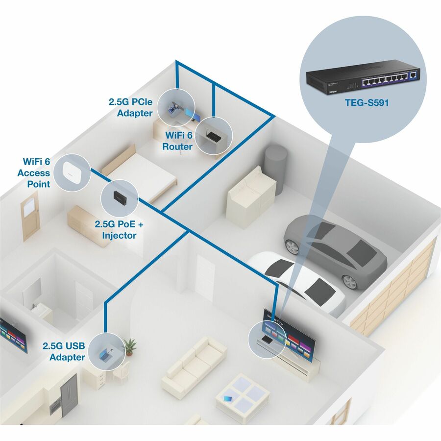 9 Port Multi Gig Switch