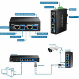 2-Port SFP PoE++ Media Convert