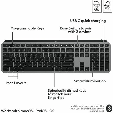 MX KEYS S FOR MAC SPACE GREY