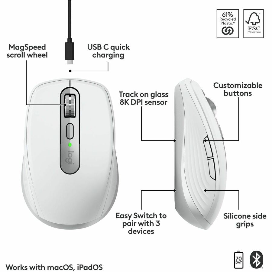 Logitech MX Anywhere 3S for Mac, Compact Wireless Bluetooth Mouse, 8K DPI Any-Surface Tracking, Quiet Clicks, USB C, Pale Grey