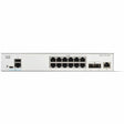 1300 12-port 10GE 2x10G SFP+