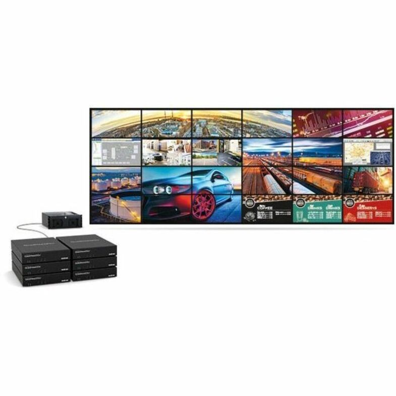 Matrox QuadHead2Go Q155 Multi-Monitor Controller Appliance