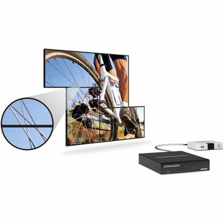 Matrox QuadHead2Go Q155 Multi-Monitor Controller Appliance