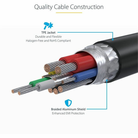 StarTech.com 3ft USB-C Charging Cable, USB-IF Certified USB C Cable, 240W PD EPR, USB 2.0 Type-C Laptop Charger Cord, TPE Jacket, M/M