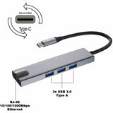 USB-C 3.0 4IN1 DOCKING STATION