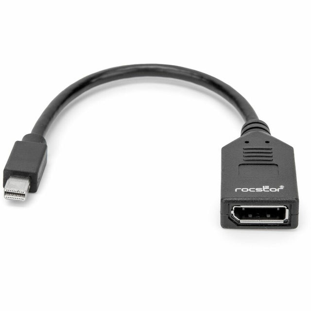 MINI DISPLAYPORT-DISPLAYPORT