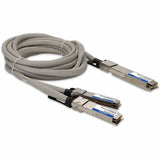 MELLANOX MCP7Y60-H01A COMP DAC