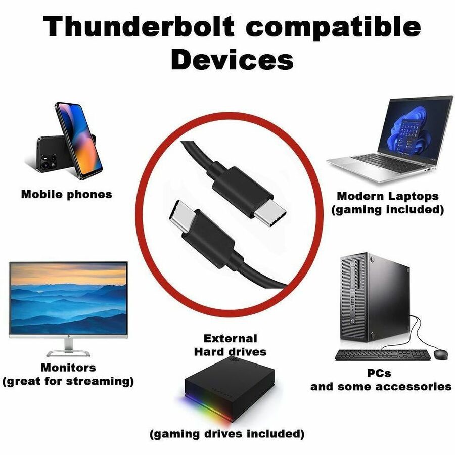 THUNDERBOLT 4 40GBPS 1M 3FT