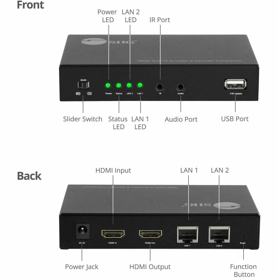 SIIG HDMI Over IP Encoder & Decoder Transceiver, TX/RX Mode Switching, Cascading, 1080p, 1 to 1 600ft