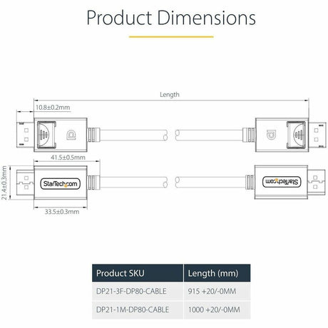 VESA Certified DP 2.1 Cable