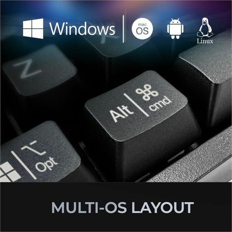 Mechanical Keyboard w/CoPilot