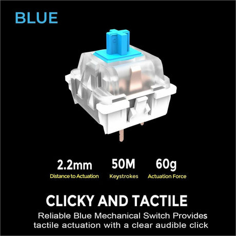 Mechanical Keyboard w/CoPilot