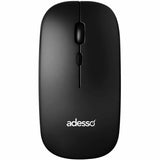 Keyboard/Mouse w/CoPilot AI Ke