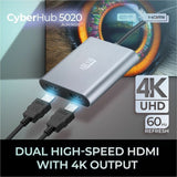 2 Port USBC to HDMI Adapter