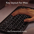 Logitech MX Keys Mini for Mac Minimalist Wireless Keyboard Compact, Bluetooth, Backlit Keys, USB-C, Fast - Space Gray