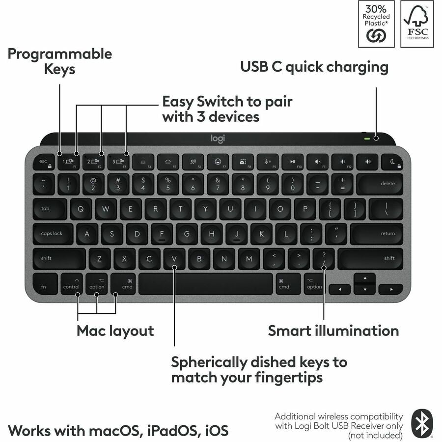 Logitech MX Keys Mini for Mac Minimalist Wireless Keyboard Compact, Bluetooth, Backlit Keys, USB-C, Fast - Space Gray
