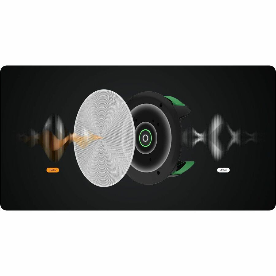 Yealink SkySound CM20