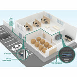 18 Port Gigabit PoE+ Switch