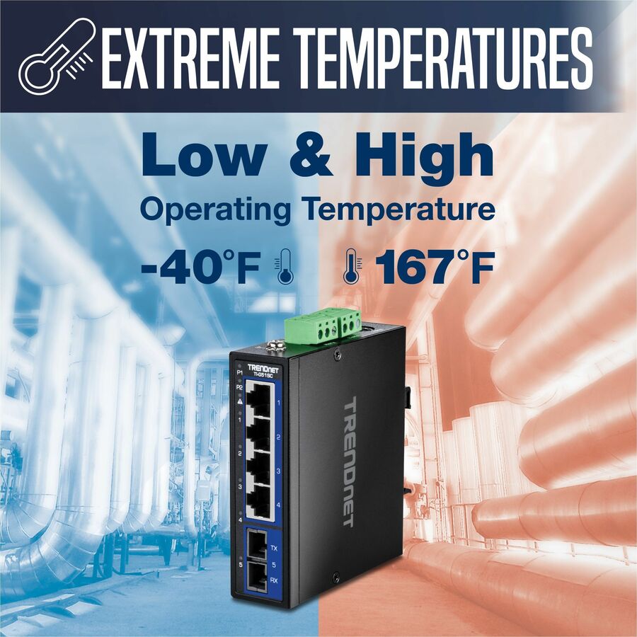 5 Port Hardened Switch