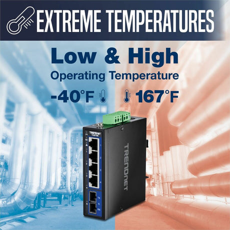 5 Port Hardened Switch