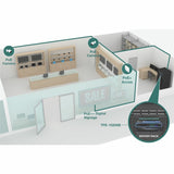 10 Port Gigabit Web Smart