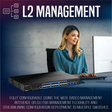 28 Port Layer 2 Switch