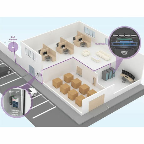 28 Port Layer 2 Switch