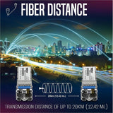 TRENDnet TEG-10GBS20, SFP+ Single Mode LC Module (20km), Lifetime Protection