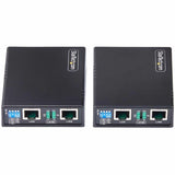 ETHERNET EXTENDER KIT 0.5MI