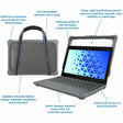 MAXCases Extreme Shell-F3 Chromebook Case