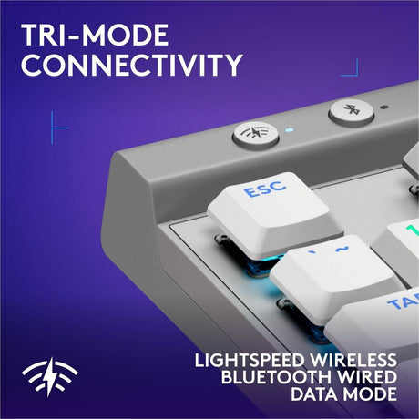 G515 LIGHTSPEED TKL Linear Wht