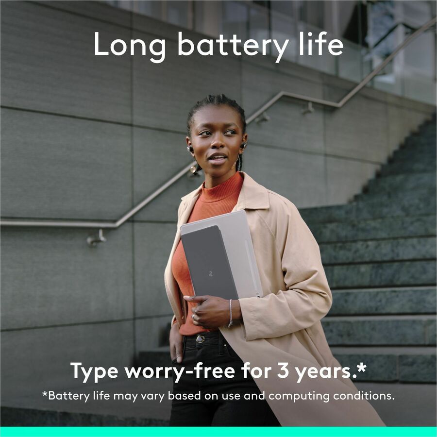 KEYS-TO-GO Keyboard Apple