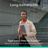 KEYS-TO-GO Keyboard Apple