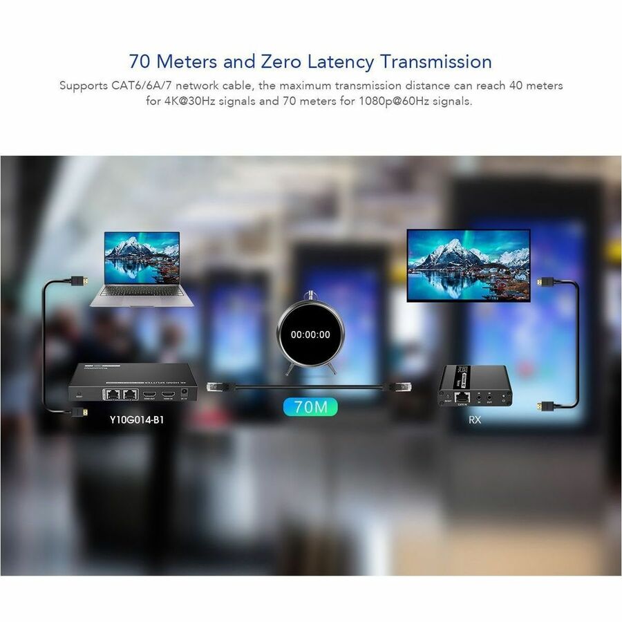 HDMI EXTENDER - TRUEREACH