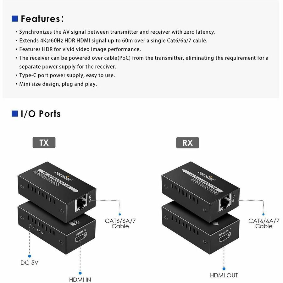 HDMI EXTENDER - TRUEREACH