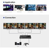 HDMI EXTENDER - TRUEREACH