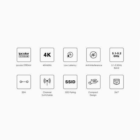 Rocstor TrueReach 4K@60Hz Mini Portable 65ft (20M) HDMI over Wireless Extender