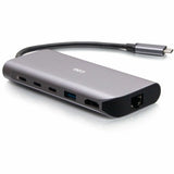 USB 4.0 Single Monitor 8k60Hz