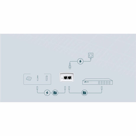 TP-Link TL-POE4824G Gigabit 48VDC Passive PoE Adapter