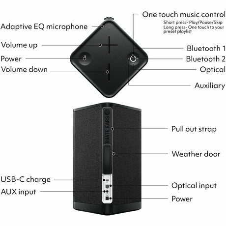ULTIMATE EARS HYPERBOOM , Portable Wireless Bluetooth Speaker, Loud Speaker, Big Bass, Water resistant IPX4, 150 ft range-Black