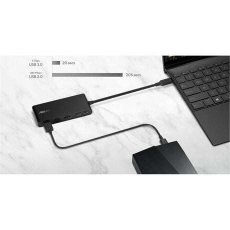 ASUS Dual 4K USBC Dock DC201