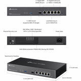 OMADA GIGABIT VPN ROUTER