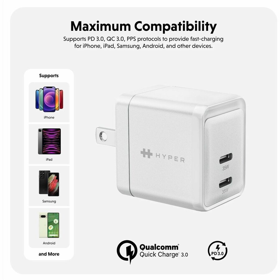 Hyper HyperJuice 35W USB-C GaN Charger