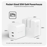 Hyper HyperJuice 35W USB-C GaN Charger